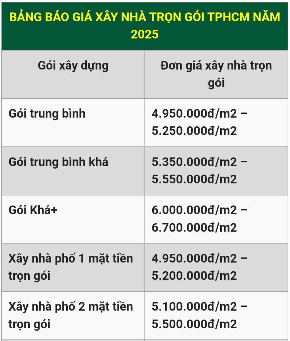 KHÔNG GIAN VIỆT